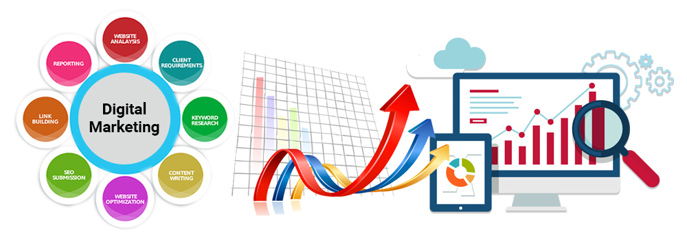 COMMON TACTICS AND ASSETS USED IN DIGITAL MARKETING